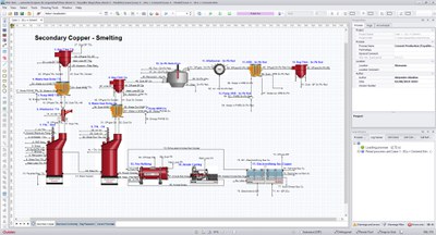 flowsheet